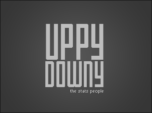 平台在线ddos压力测试